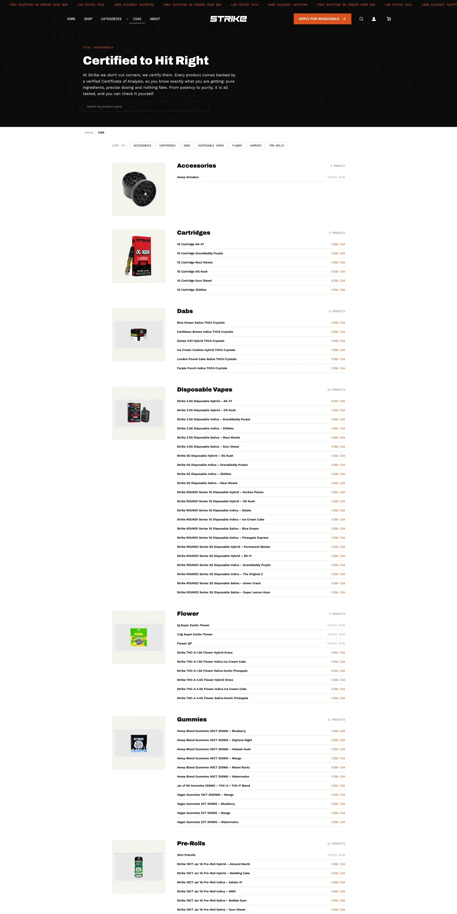 Certificate of Analysis page on WooCommerce, products grouped by category with a link to each one's COA