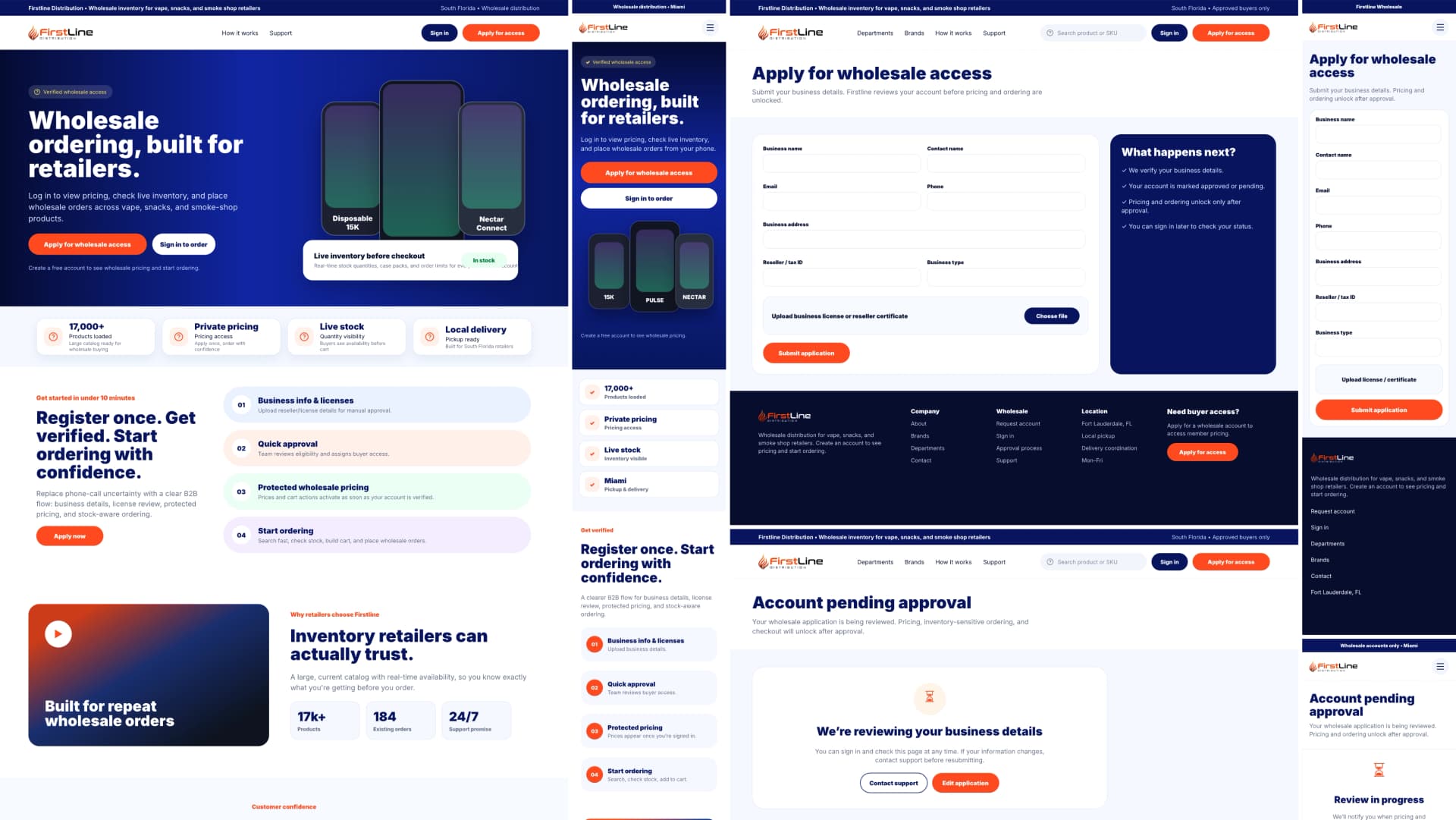 High-fidelity desktop and mobile wireframes for Firstline's wholesale buyer onboarding flow, including the application form and pending-approval state